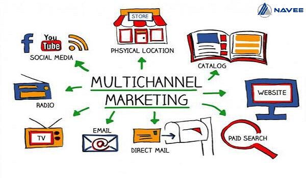 Xây dựng trải nghiệm đồng nhất giữa các kênh Marketing giúp DN chiếm lấy cảm tình của khách hàng