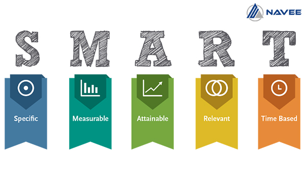 Mô hình SMART được đánh giá là hiệu quả và dễ áp dụng.