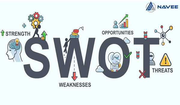 Mô hình SWOT giúp doanh nghiệp đánh giá chính xác tình hình thực tế của doanh nghiệp.