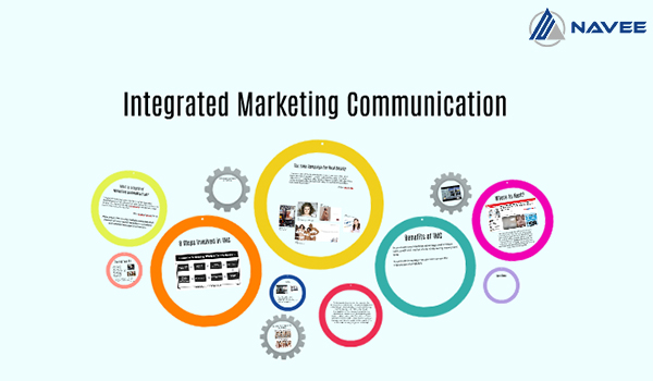 IMC - Truyền thông marketing tích hợp là gì?