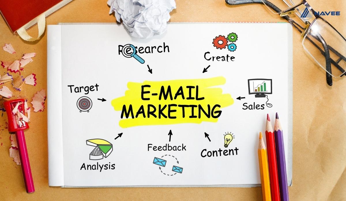 Sử dụng Email Marketing đem lại cảm giác gần gũi giữa doanh nghiệp và khách hàng