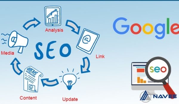 SEO từ khoá dài có nghĩa là bạn sẽ ít bị cạnh tranh, và cơ hội website của bạn được xếp top