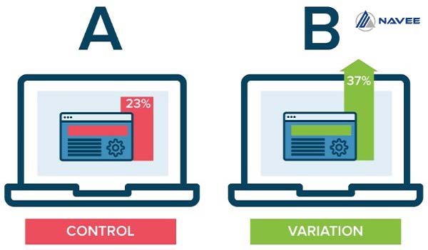 Mô tả chức năng của A/B testing