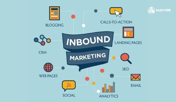 3 yếu tố chính của một chiến dịch Inbound Marketing