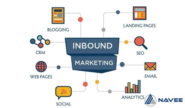 Inbound Marketing là 1 trong các phương pháp hiệu quả để tiếp cận và giữ chân khách hàng