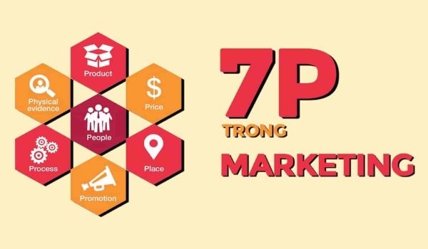 Marketing Mix 7P là mô hình chiến lược toàn diện cho doanh nghiệp