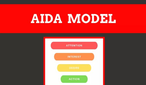 AIDA content là gì Cách viết Content AIDA thu hút khách hàng hiệu quả