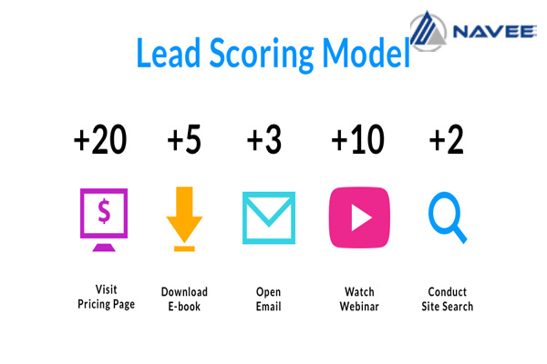 Xây dựng mô hình Lead Scoring