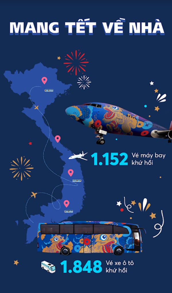 chiến lược Marketing của Pepsi 6