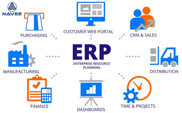 ERP phù hợp với nhiều loại ngành dịch vụ