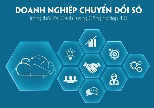 inbound sales trong thời đại mới vô cùng cần thiết