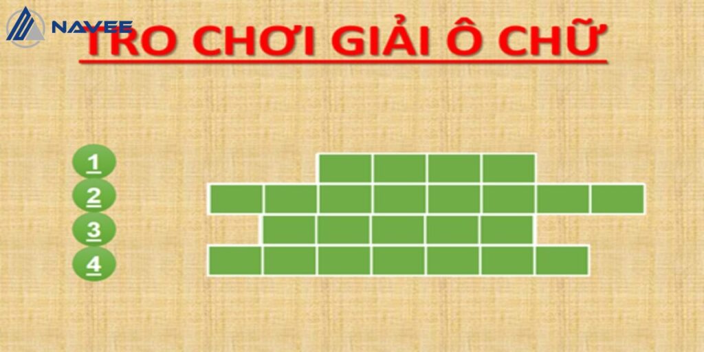 Minigame giải ô chữ