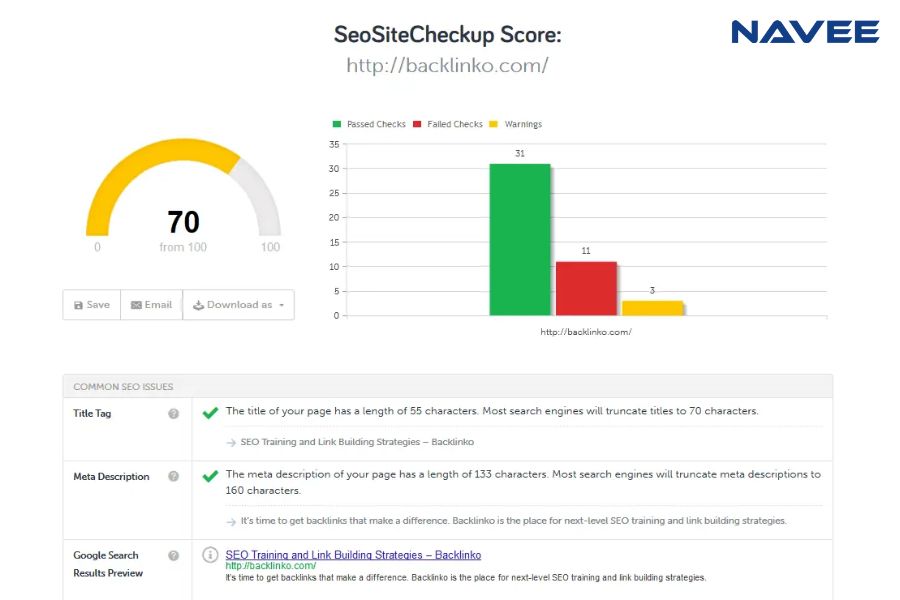 Meta SEO Inspector là tiện ích miễn phí của Google