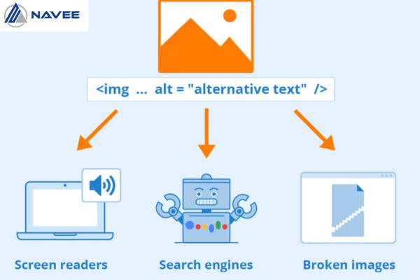 Thẻ alt trong mã nguồn HTML