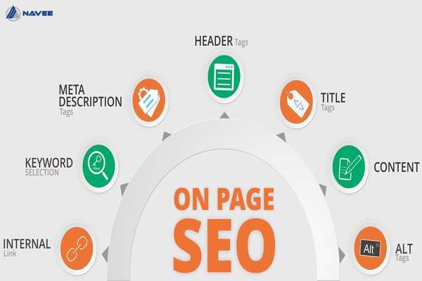 Tối ưu SEO Onpage