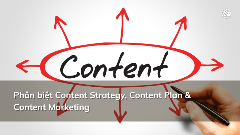 Phân biệt Content Strategy, Content Plan & Content Marketing