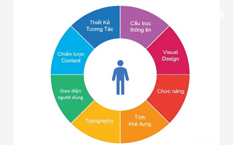 google-ai-overviews-5