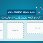 Ảnh bìa facebook kích thước bao nhiêu? Cập nhật mới nhất 2026