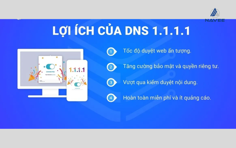 dns-1.1.1.1