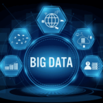 Big data là gì? Tổng quan từ A – Z về công nghệ dữ liệu lớn 2026