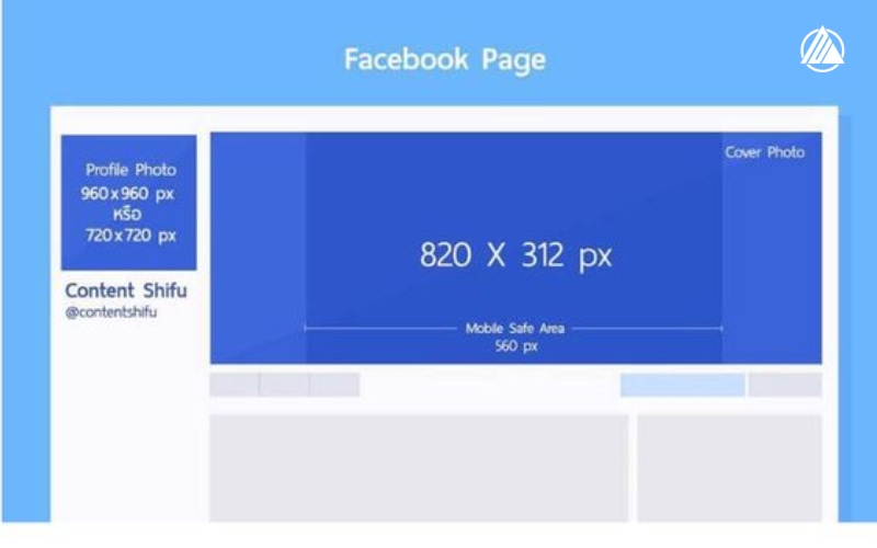 anh-bia-facebook-kich-thuoc-1