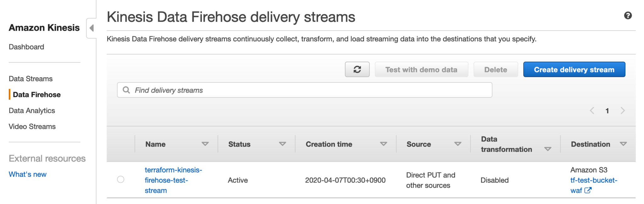 aws waf terraform