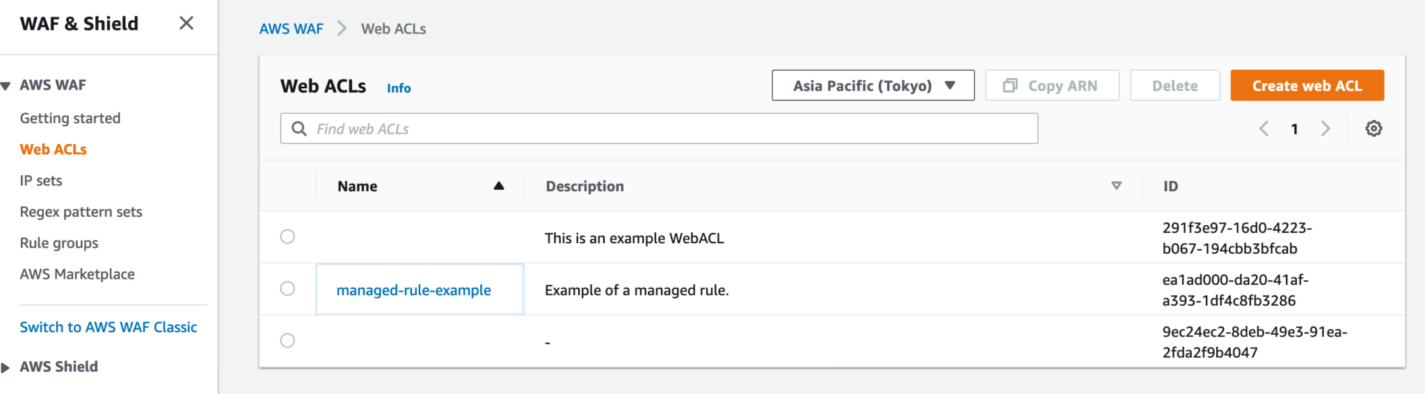 awsmanagedrulessqliruleset