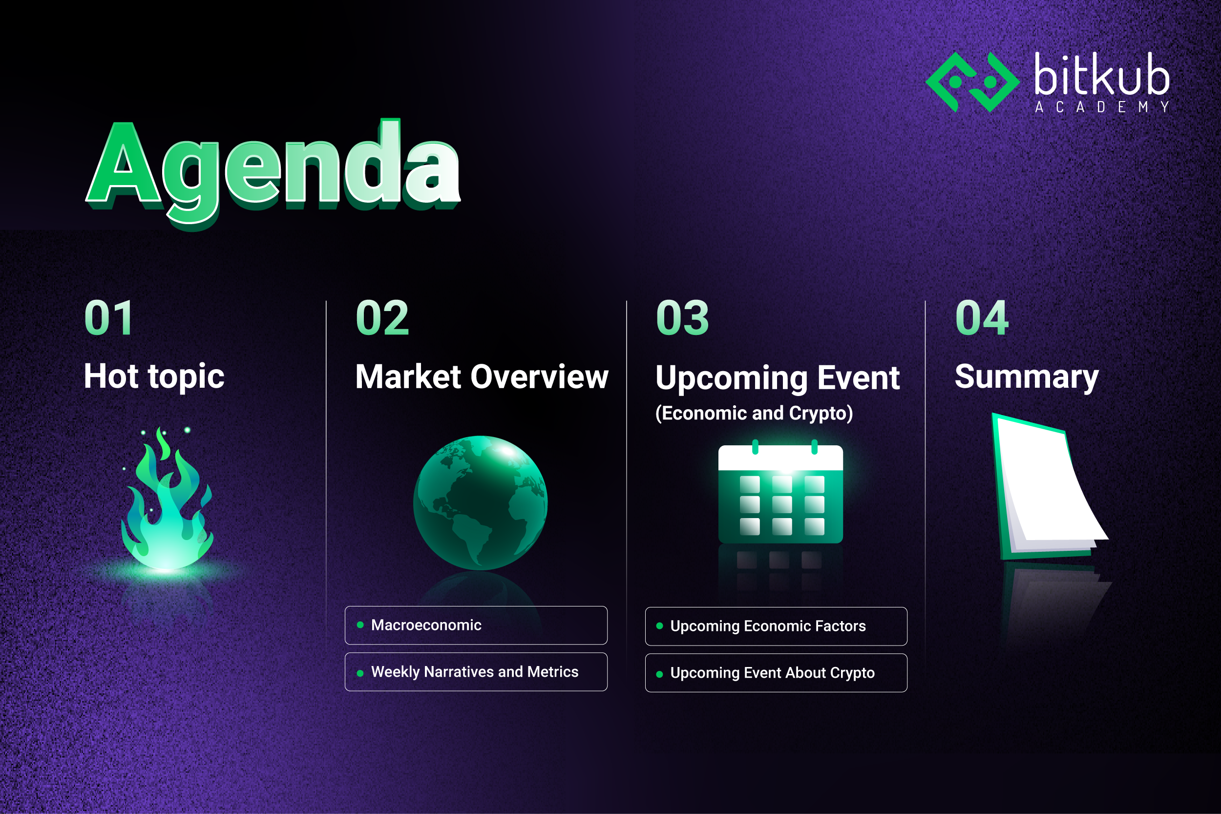 Bitkub Academy Weekly Insight: 14 - 20 สิงหาคม 2023 | Bitkub Academy