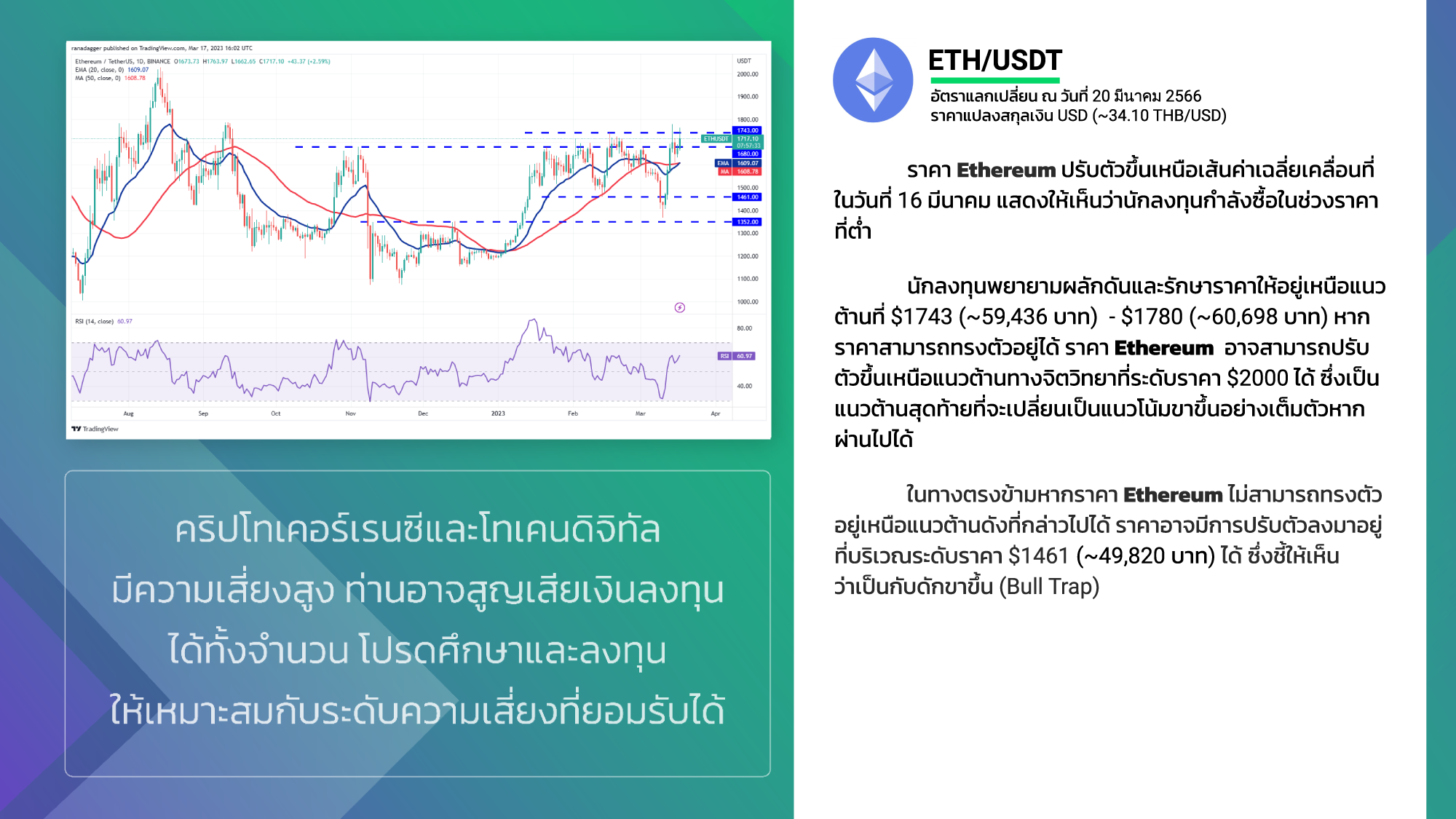 Bitkub Weekly Highlight อัปเดตข่าวเหรียญคริปโทฯ ประจำสัปดาห์! 20 - 26 ...
