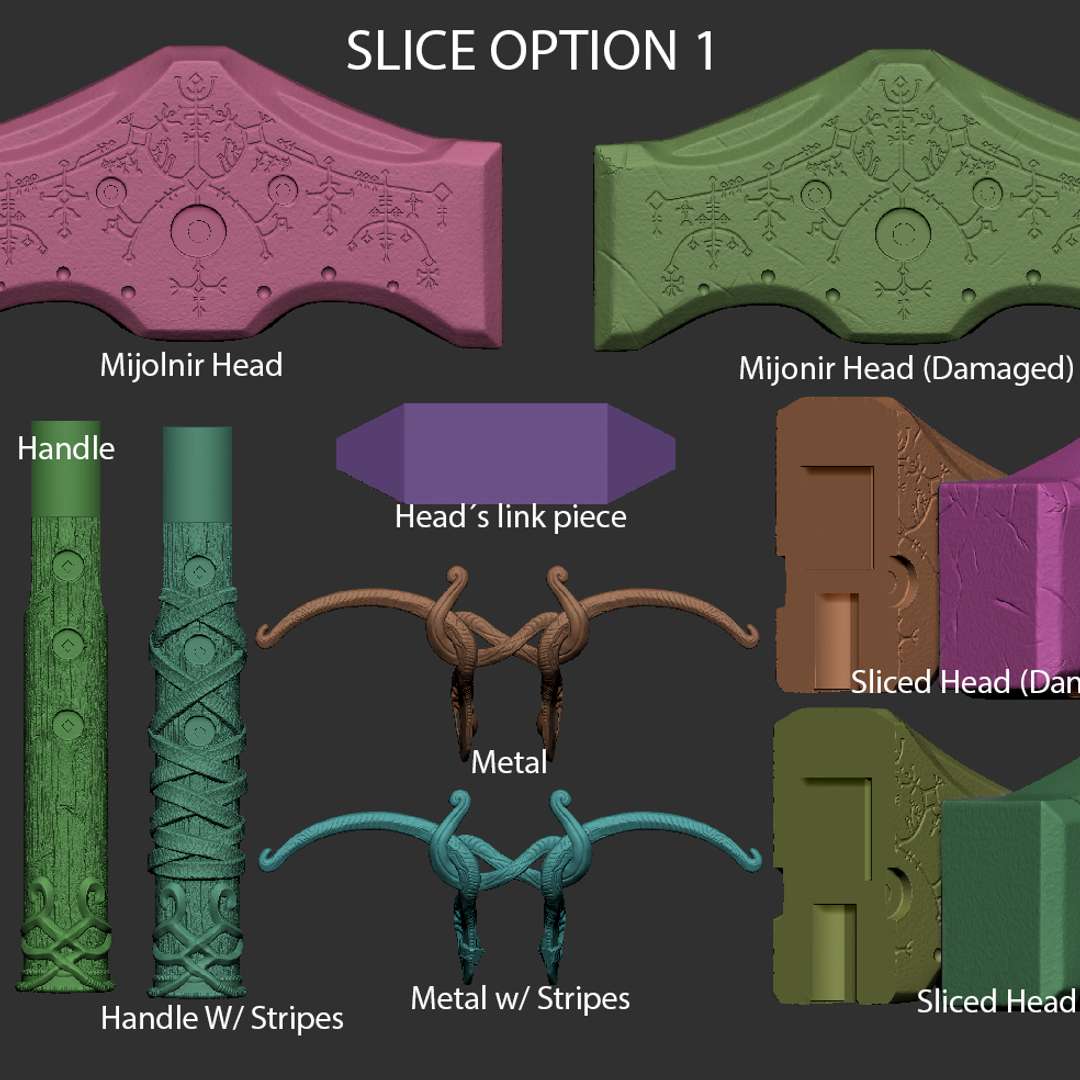 Mjolnir – God of War Ragnarok 3D print file and blueprint