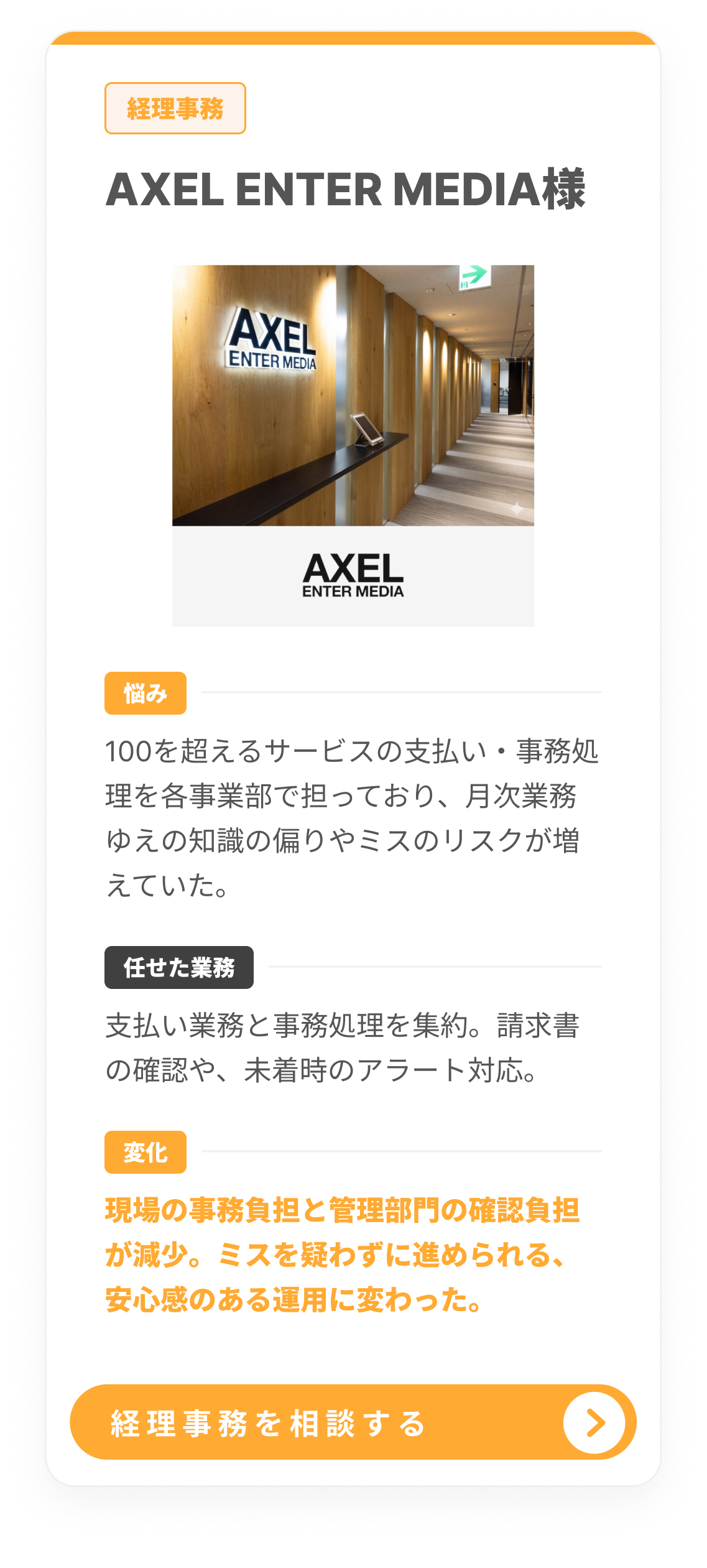 AXEL ENTER MEDIA 活用事例
