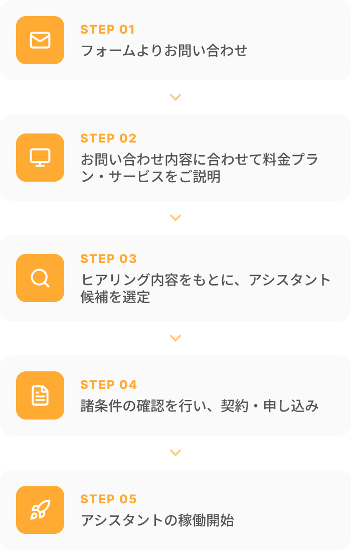 ご利用の流れ