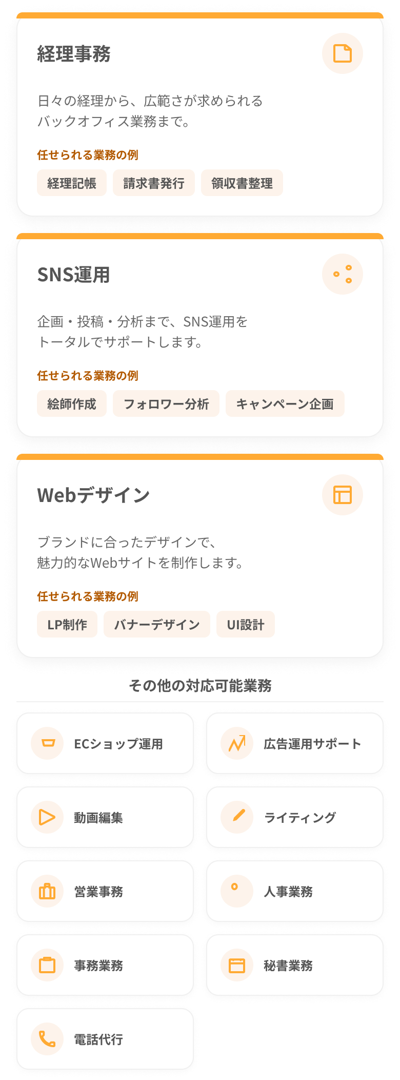 対応業務