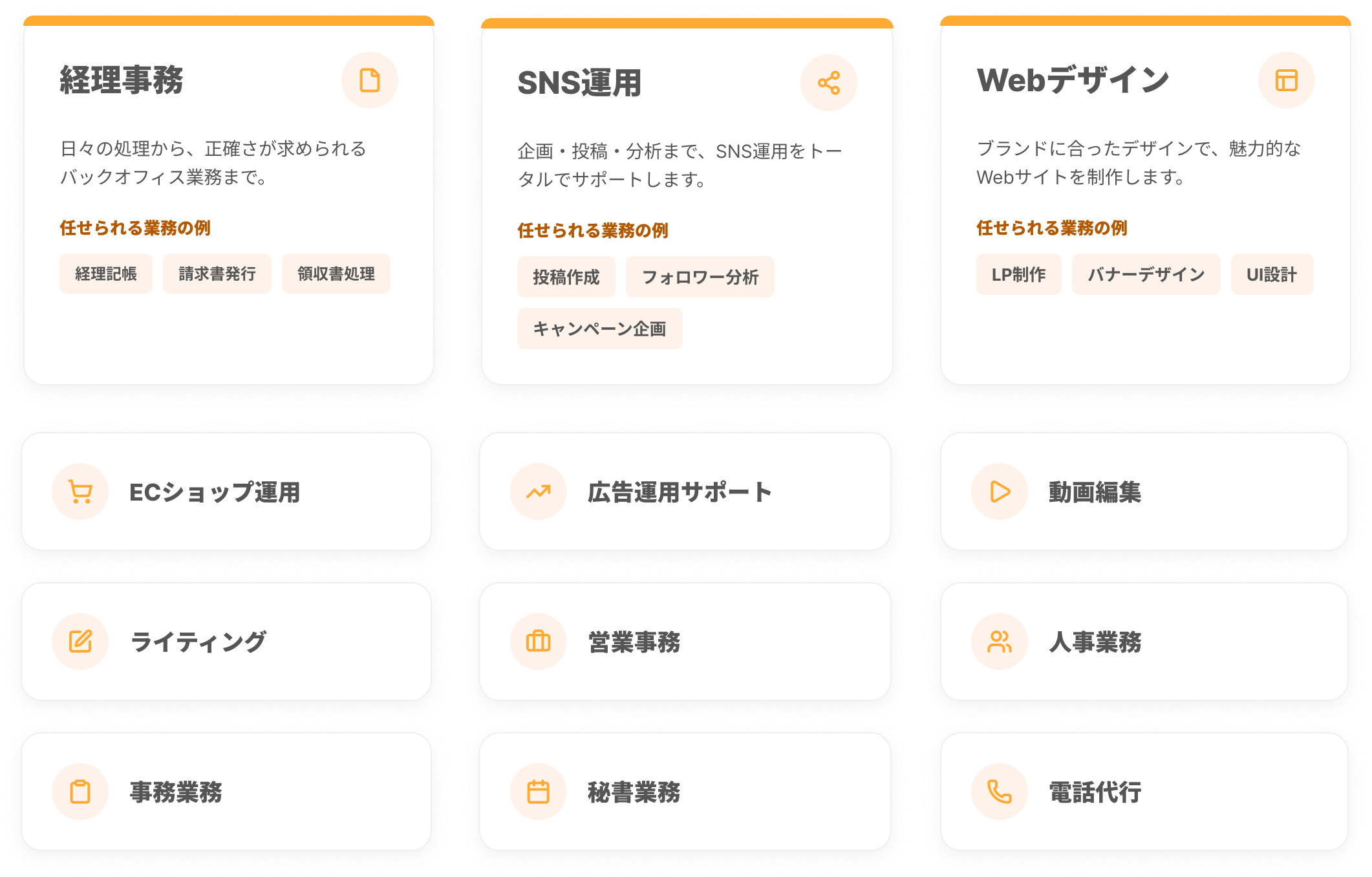 対応業務