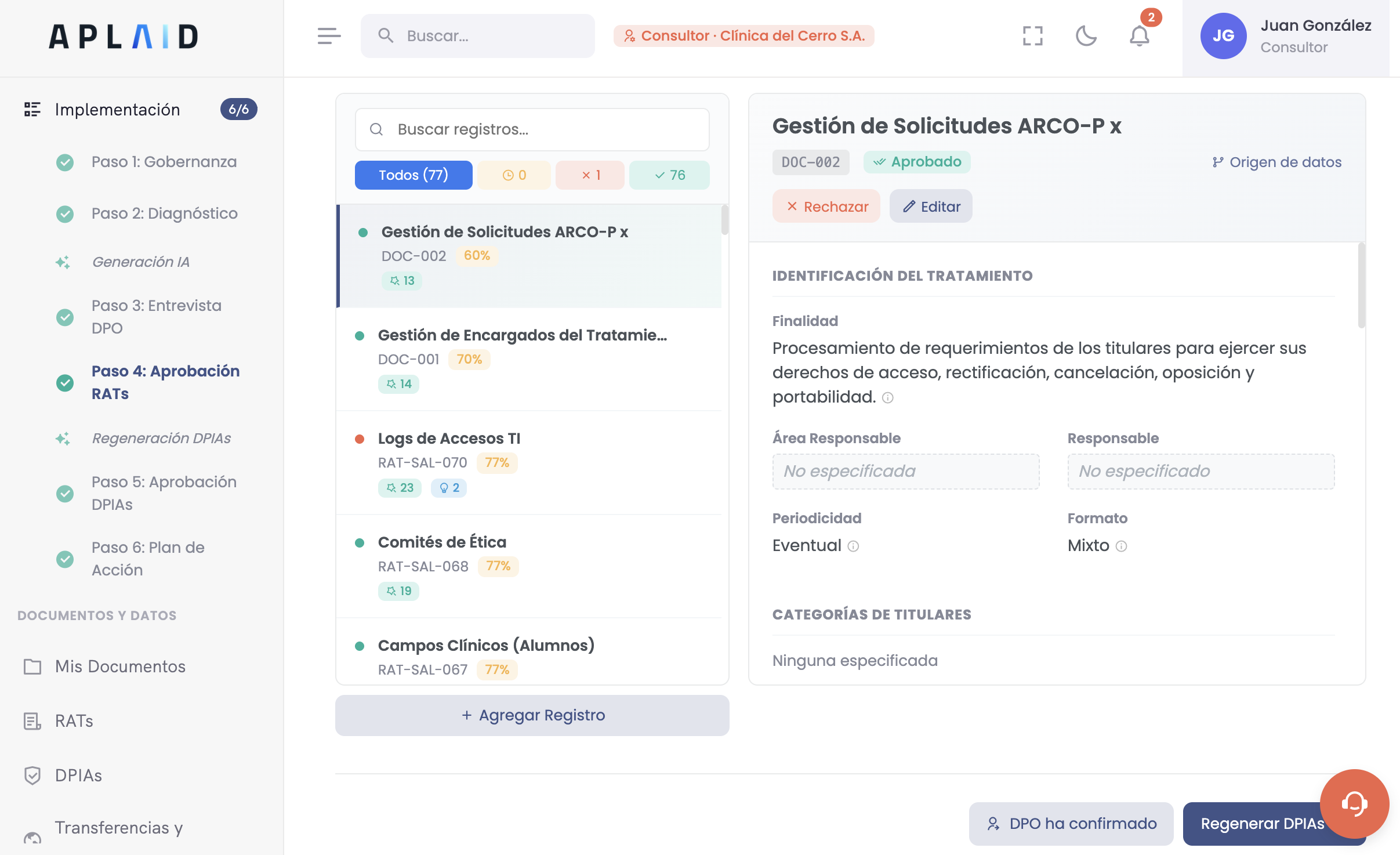 Registro de Actividades de Tratamiento (RAT) en Aplaid, con base de licitud, riesgos y trazabilidad