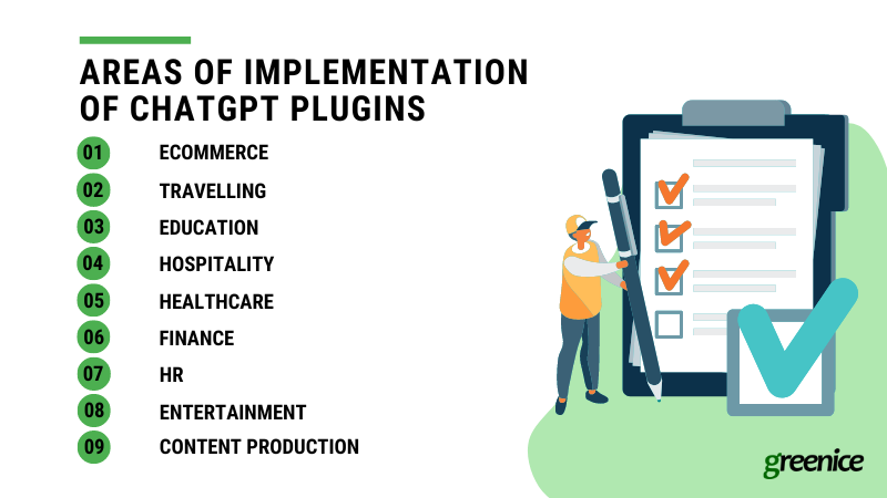 areas of implementation