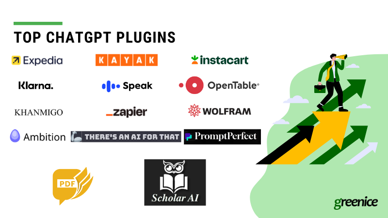 top chatGPT plugins
