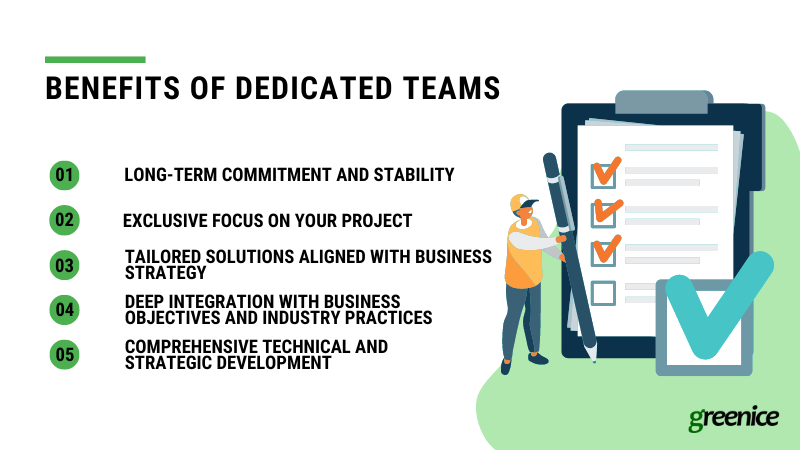 Benefits of hiring dedicated development team