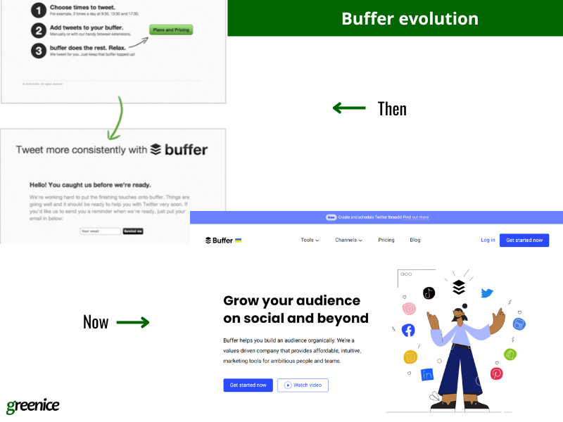 buffer evolution