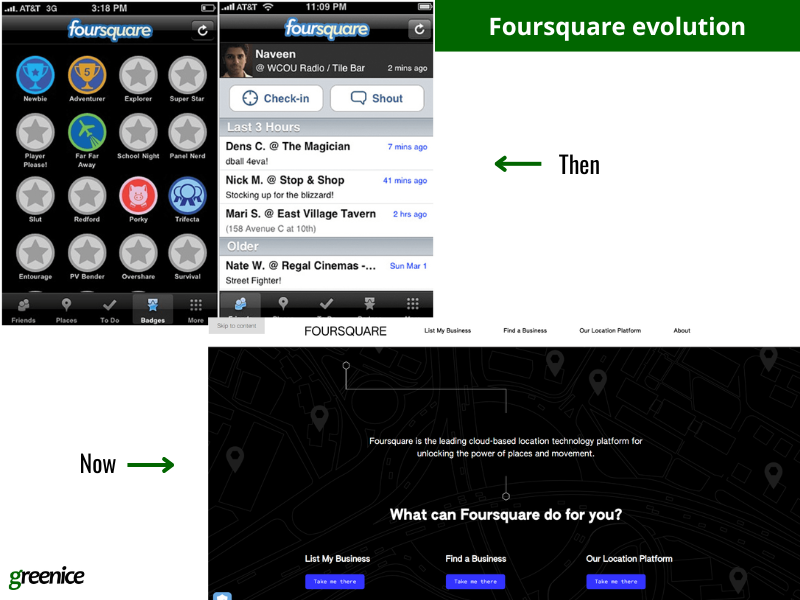 foursquare evolution