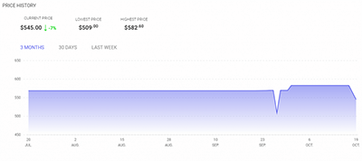 How to Make a Price Comparison Website? - Image 9