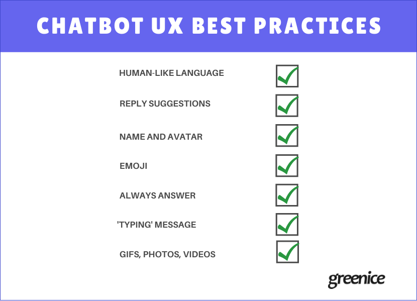 Chatbot UX best practices