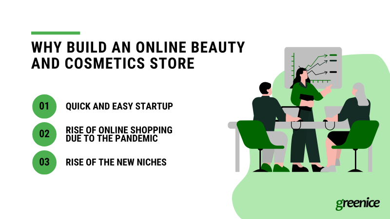 reasons to Build a Beauty Shop Website