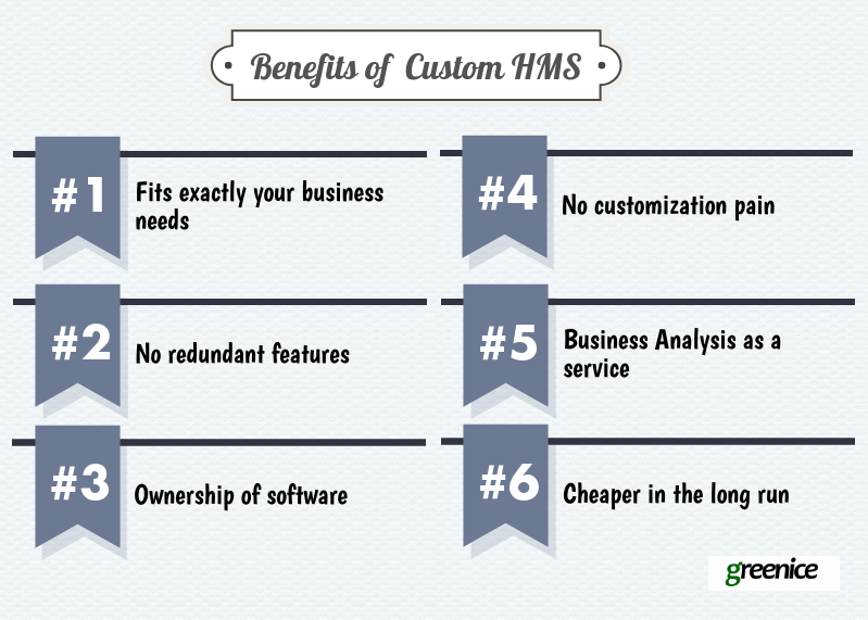 benefits of custom hms