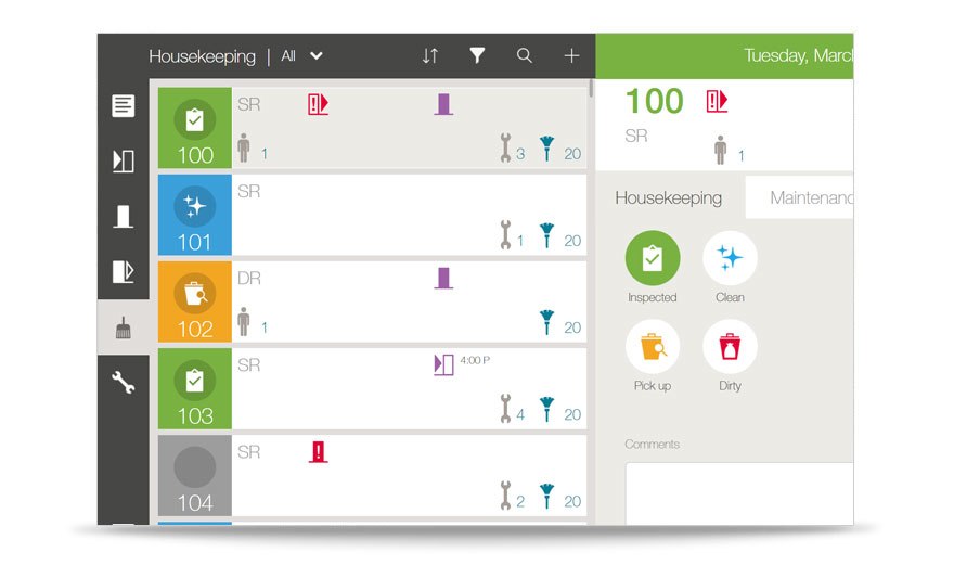 housekeeping system