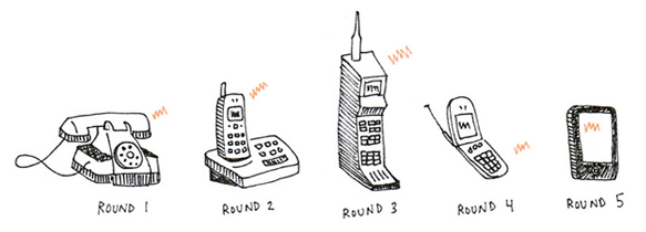 iteration
