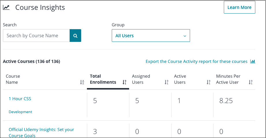 Course insights