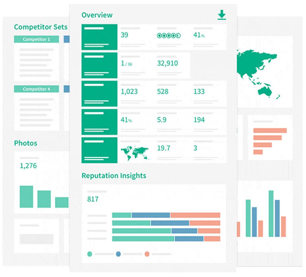 TripAdvisor Dashboard