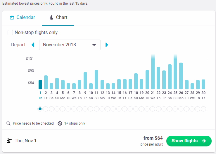 Skyscanner best month price