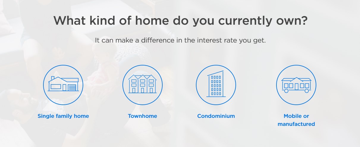 long form quotes on Zillow